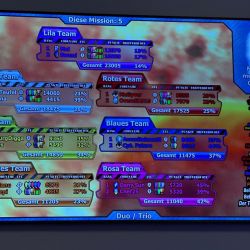 Eine Anzeigetafel zeigt die Punktestände und Trefferquoten mehrerer Teams in einer Mission, mit dem Lila Team an der Spitze.